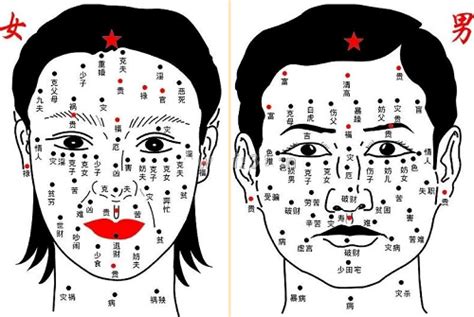 眼角有痣男|男孩眼角有颗痣叫什么痣 男左眼角有颗痣叫什么痣